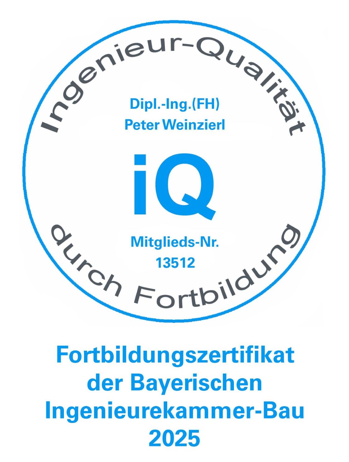 Referenzbilder